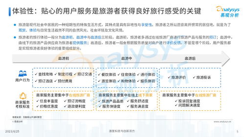 易觀分析 2023年中國在線旅游廠商用戶服務力洞察——聚焦國內旅游業(yè)務