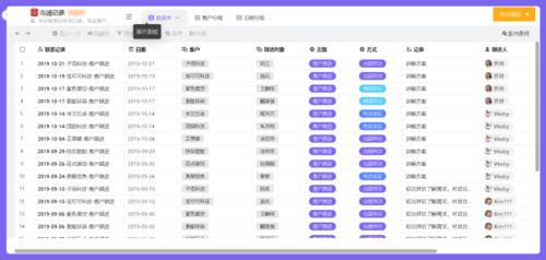 客戶資料管理太繁瑣？國(guó)內(nèi)旅游業(yè)務(wù)必備的幾款優(yōu)秀CRM軟件盤(pán)點(diǎn)